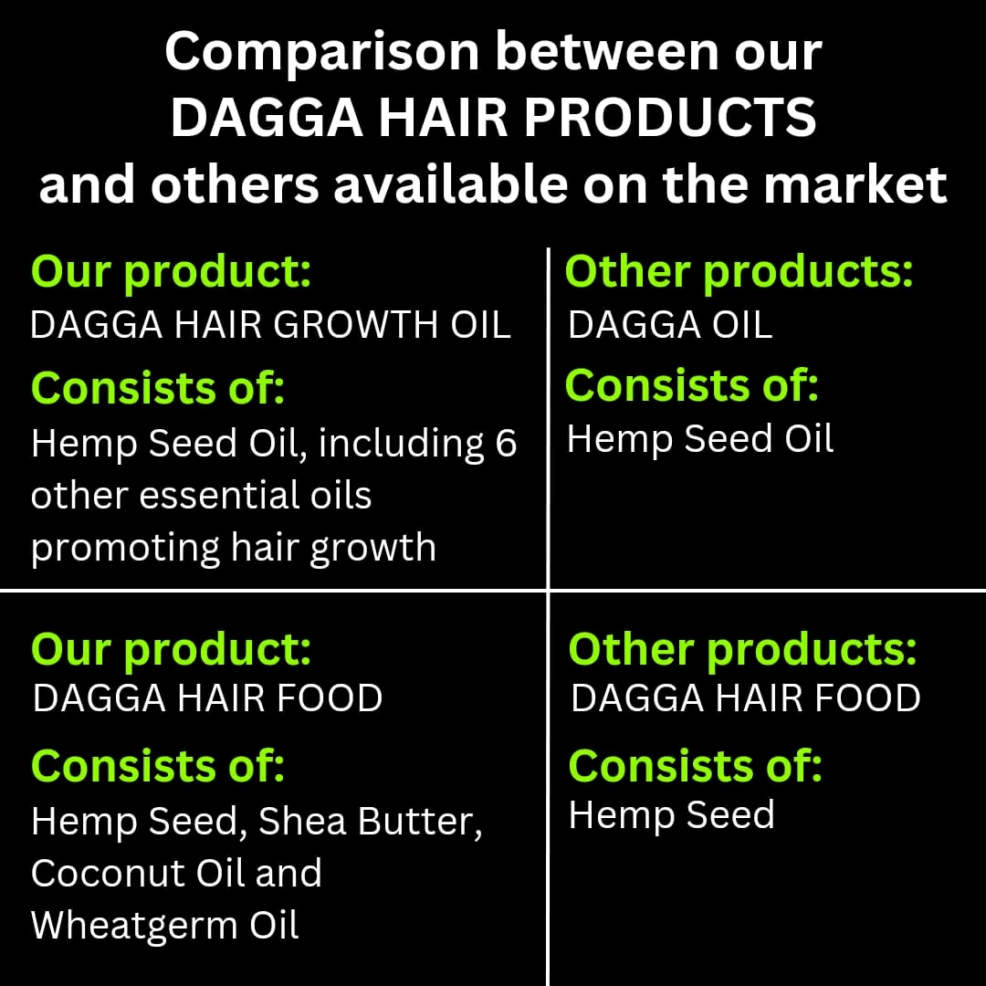 Dagga Hair Food - Image 2